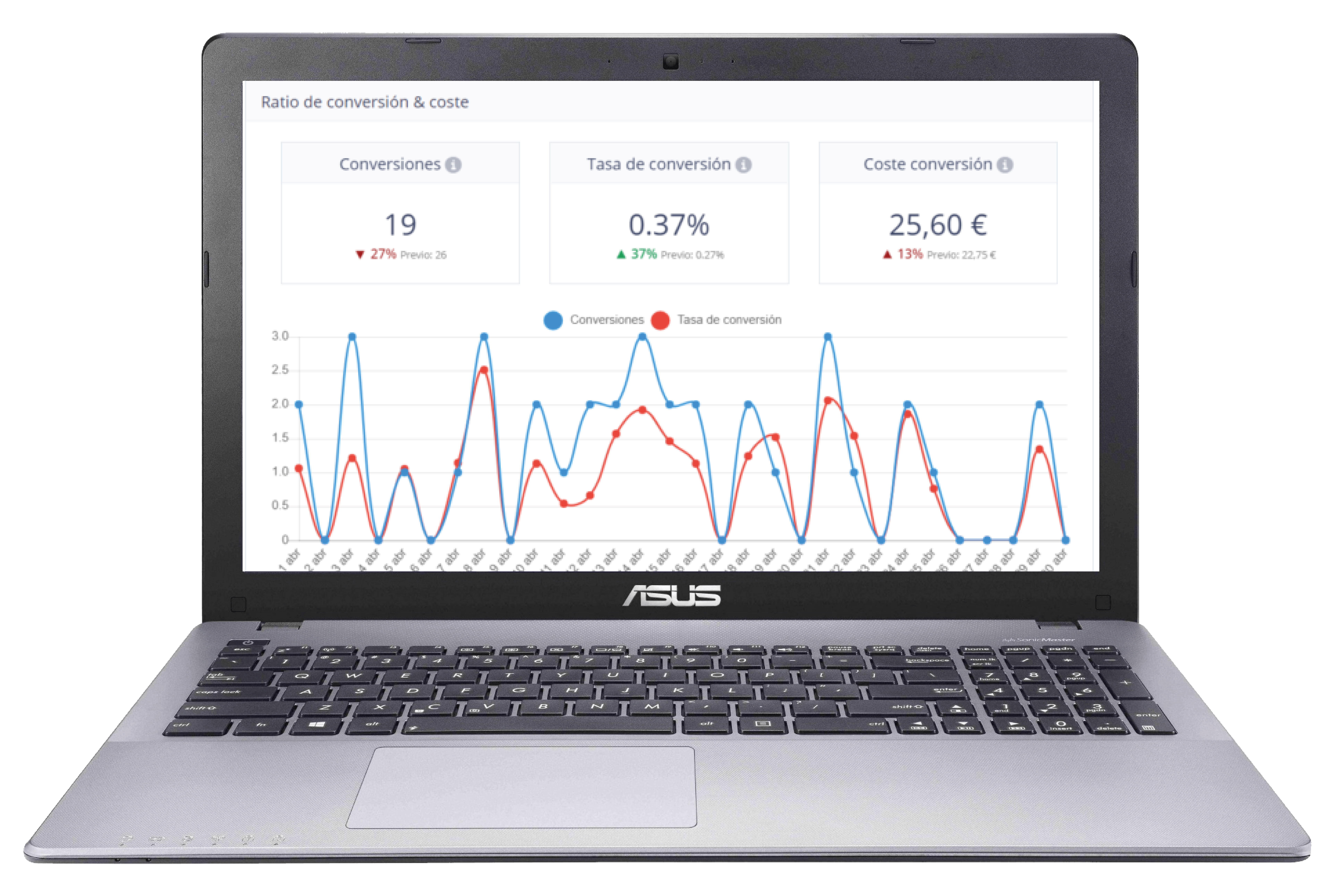 google ads - marketing digital